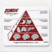 Zombie Food Pyramid Muismat (Voorkant)