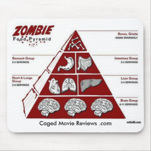 Zombie Food Pyramid Muismat