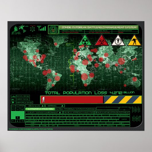 Zombie Outbreak Battle Field Management System Poster (Voorkant)