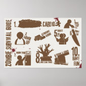 Zombie Survival Guide Poster (Voorkant)