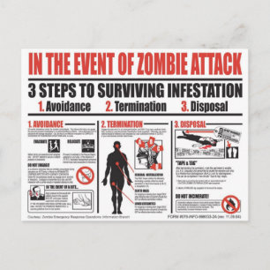 Zombie Survival Guide - voorbij deze muren Briefkaart
