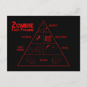 Zombie voedselpiramide briefkaart