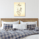 Zombie Voodoo Priesteres Art Nouveau Canvas Afdruk (Insitu (Slaapkamer))