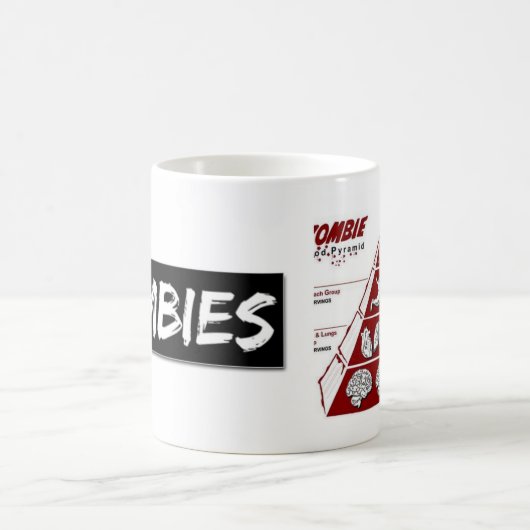 zombies mok (Center)