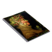 Zomer 1573 notitieboek (Rechterzijde)