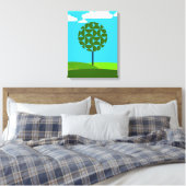 Zomer - De vier seizoenen Canvas Afdruk (Insitu (Slaapkamer))