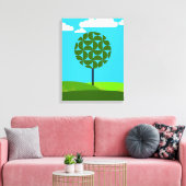 Zomer - De vier seizoenen Canvas Afdruk (Insitu (Woonkamer))