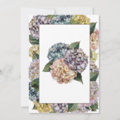 Zomer Hydrangea 100th Birthday Party Kaart (Achterkant)