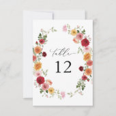 Zomer Multi Kleur Bloemen Dikkere Tafelnummers 2 (Voorkant)