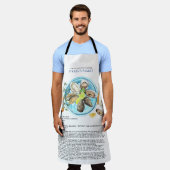 Zomer Oyster Roast | Recept Heirloom Schort (Gedragen)