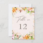 Zomer Tuin Bloemen Tafel Aantal Zitplaatsen Kaart (Voorkant)