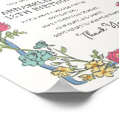 Zomer Tuin Party Bloemen Verjaardag Time Capsule Poster (Hoek)