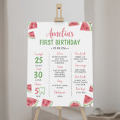 Zomer Watermeloen 1e Verjaardag Mijlpaal Bord Poster