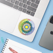 Zomer Zon Contour Sticker (Laptop met iPhone)