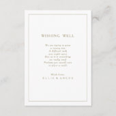 Zomer Zonsondergang Waterverf Bruiloft Wishing Wel Informatiekaartje (Voorkant)