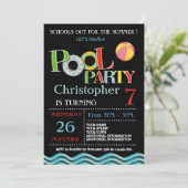 ZOMER ZWEMBAD PARTY UITNODIGING | ZWEMBAD VERJAARD (Staand voorkant)