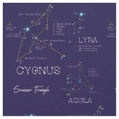 Zomerdriehoek van het noordelijk halfrond stof (Close Up)