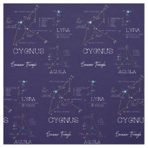 Zomerdriehoek van het noordelijk halfrond