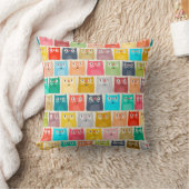 zomerkatten kussen (Deken)