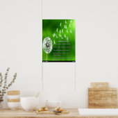 Zomers genade poster (Keuken)