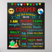 Zomertijd Eerste 1e 2e verjaardag bord Poster (Voorkant)