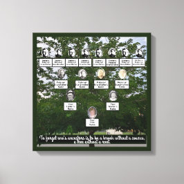 Zomertijd Family Tree Four Generations Canvas Art