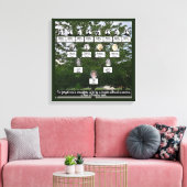 Zomertijd Family Tree Four Generations Canvas Art (Insitu (Woonkamer))
