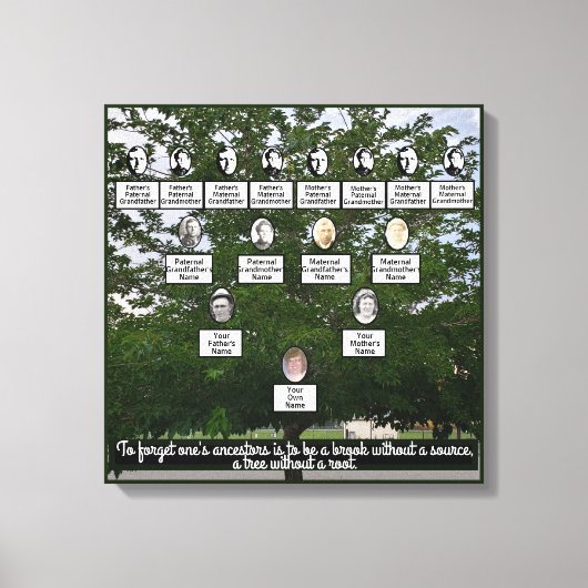Zomertijd Family Tree Four Generations Canvas Art (Voorkant)