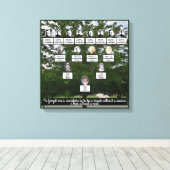 Zomertijd Family Tree Four Generations Canvas Art (Insitu (Houten vloer))