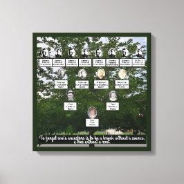 Zomertijd Family Tree Four Generations Canvas Art Afdruk