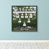 Zomertijd Family Tree Four Generations Canvas Art Afdruk (Insitu (Houten vloer))