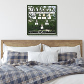 Zomertijd Family Tree Four Generations Canvas Art Afdruk (Insitu (Slaapkamer))