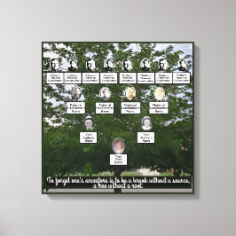 Zomertijd Family Tree Four Generations Canvas Art Afdruk