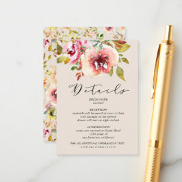 Zomertuin Bloemen Details Behuizing Kaart