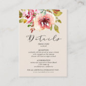 Zomertuin Bloemen Details Behuizing Kaart (Voorkant)