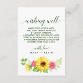 Zomnebloem Wishwell Informatiekaartje (Voorkant)