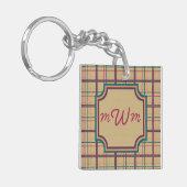 Zompige acrylische Sleutelhanger (Voorkant Links)