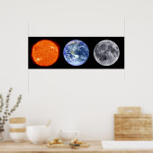 Zon, Aarde en Maan Poster (Keuken)