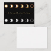 Zon- en maansverduistering informatiekaartje (Voorkant / Achterkant)