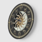 Zon- en moonasstrologische symbolen grote klok (Hoek)