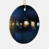 Zon en planeten van het zonnestelsel keramisch ornament (Rechts)