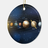 Zon en planeten van het zonnestelsel keramisch ornament (Links)