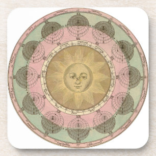 Zon en Zeven Detail van Antiek Kaart rond 1780 Bier Onderzetter