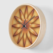 Zon. Geometrisch verloopelement. (Hoek)