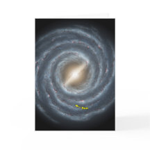 Zon in de Melkweg NASA