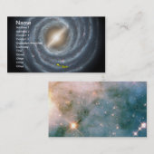 Zon in de Melkweg NASA Visitekaartje (Voorkant / Achterkant)