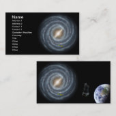 Zon in de Melkweg NASA Visitekaartje (Voorkant / Achterkant)