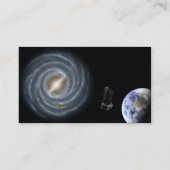 Zon in de Melkweg NASA Visitekaartje (Achterkant)