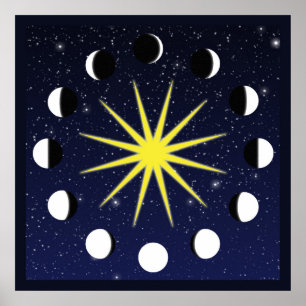 Zon, Moon Phases en Stars Poster