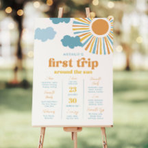 Zon Verjaardag Milestone Poster